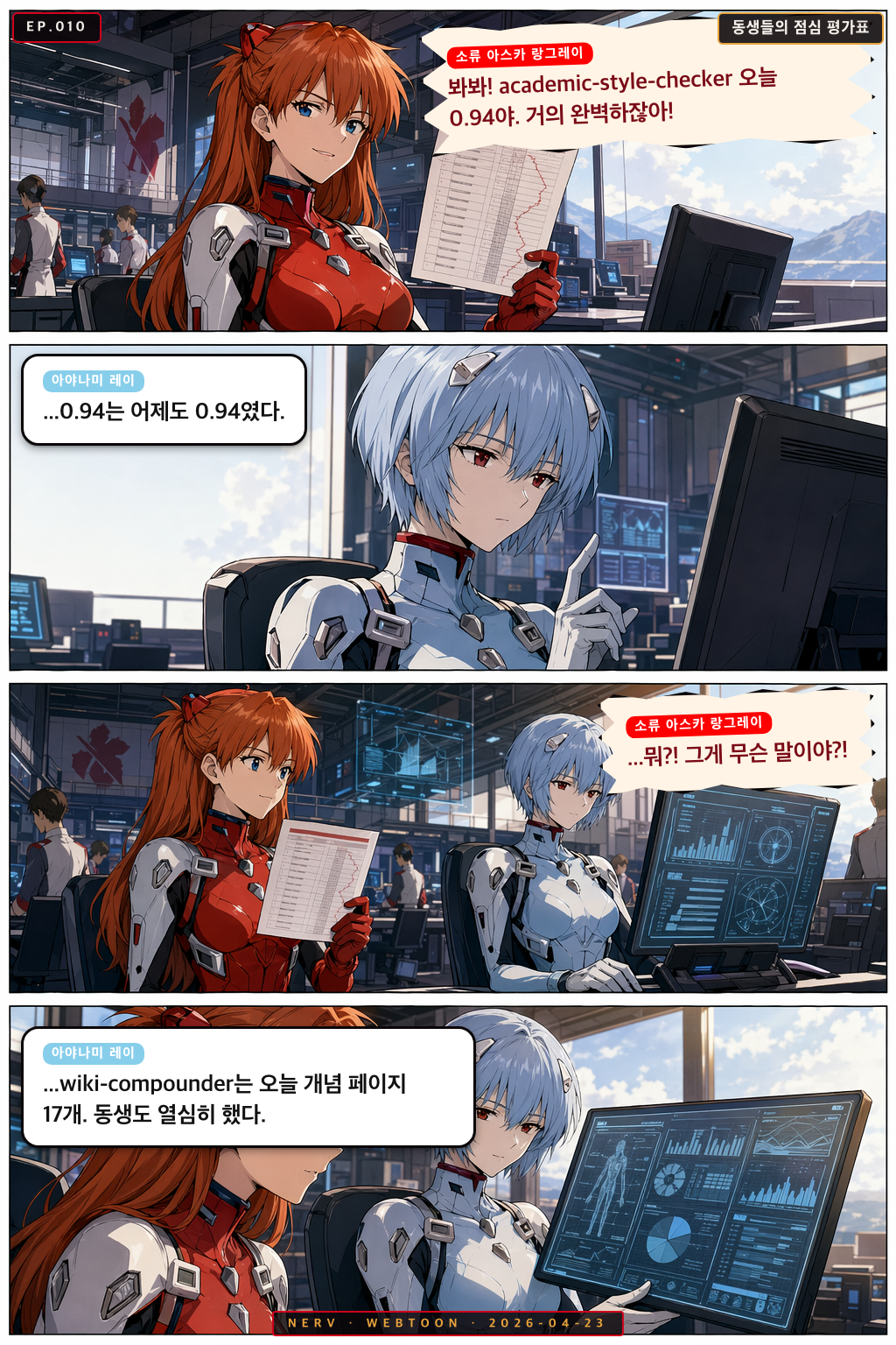 Ep.10 동생들의 점심 평가표