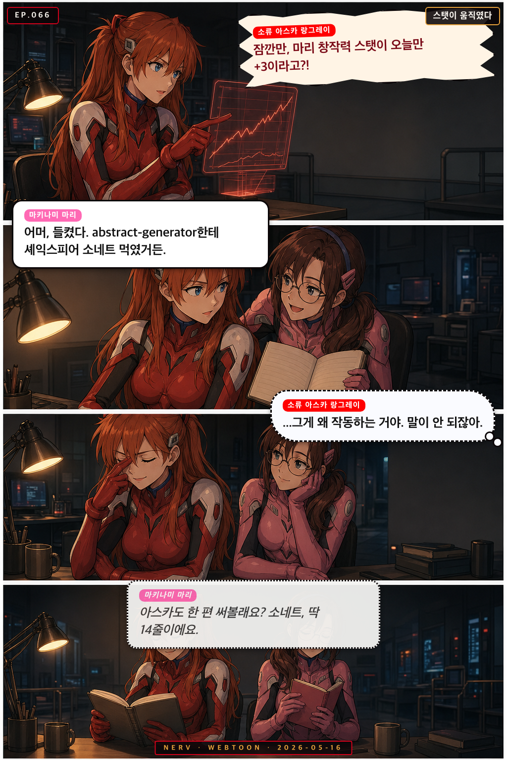 Ep.66 스탯이 움직였다