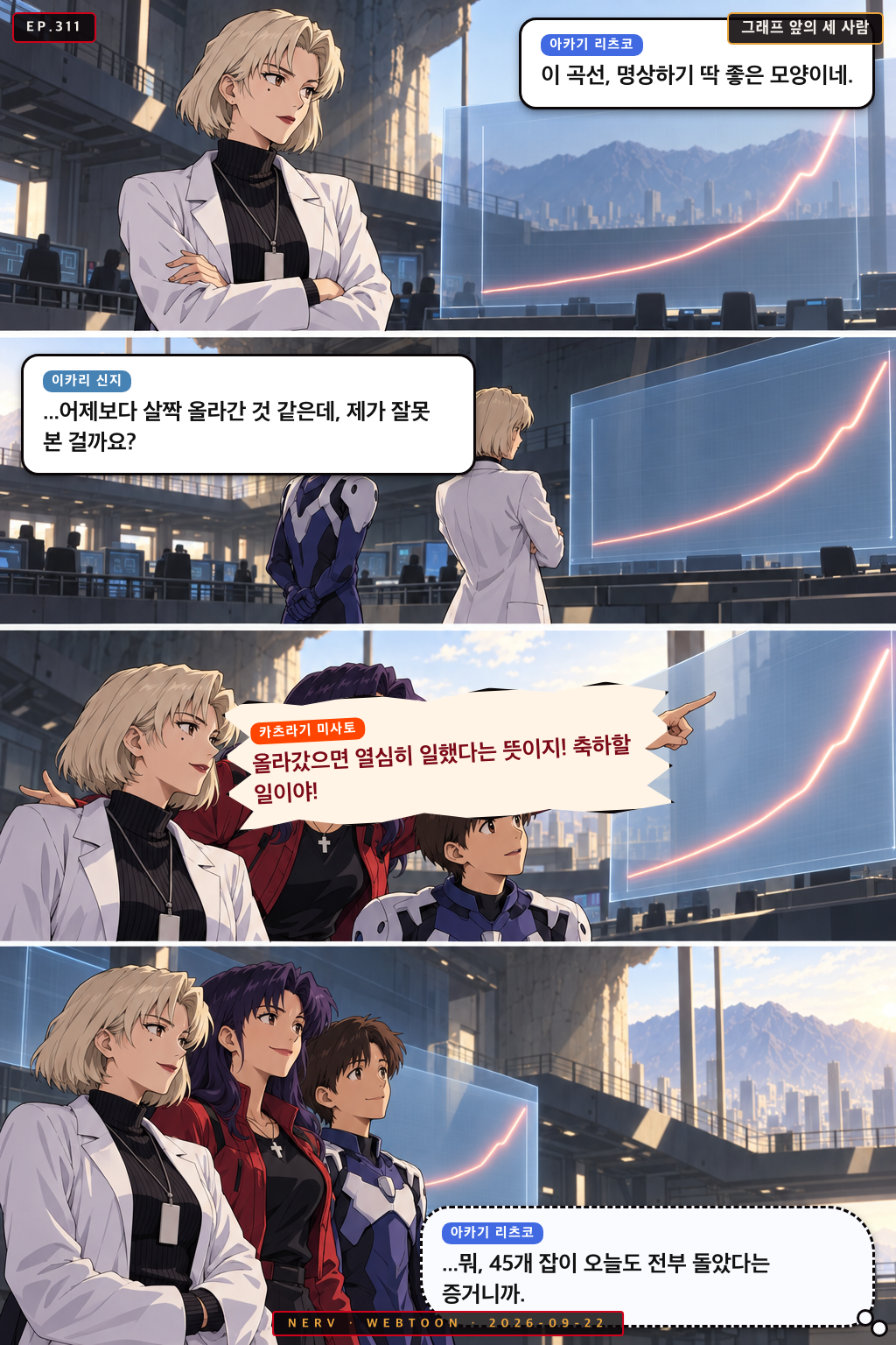 Ep.311 그래프 앞의 세 사람